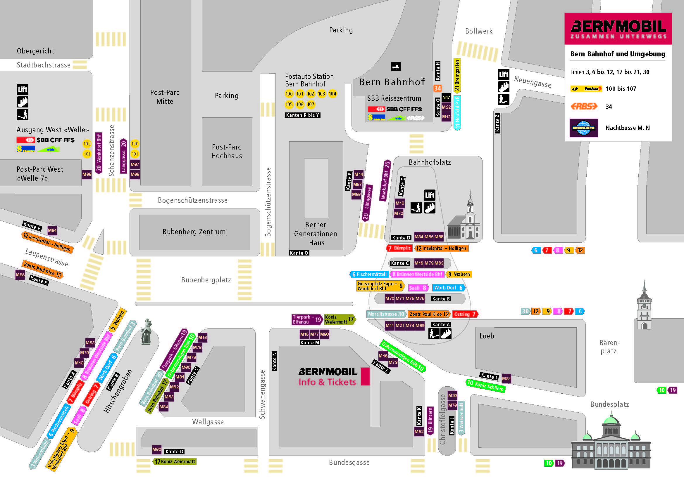 Kantenplan Bern Bahnhof