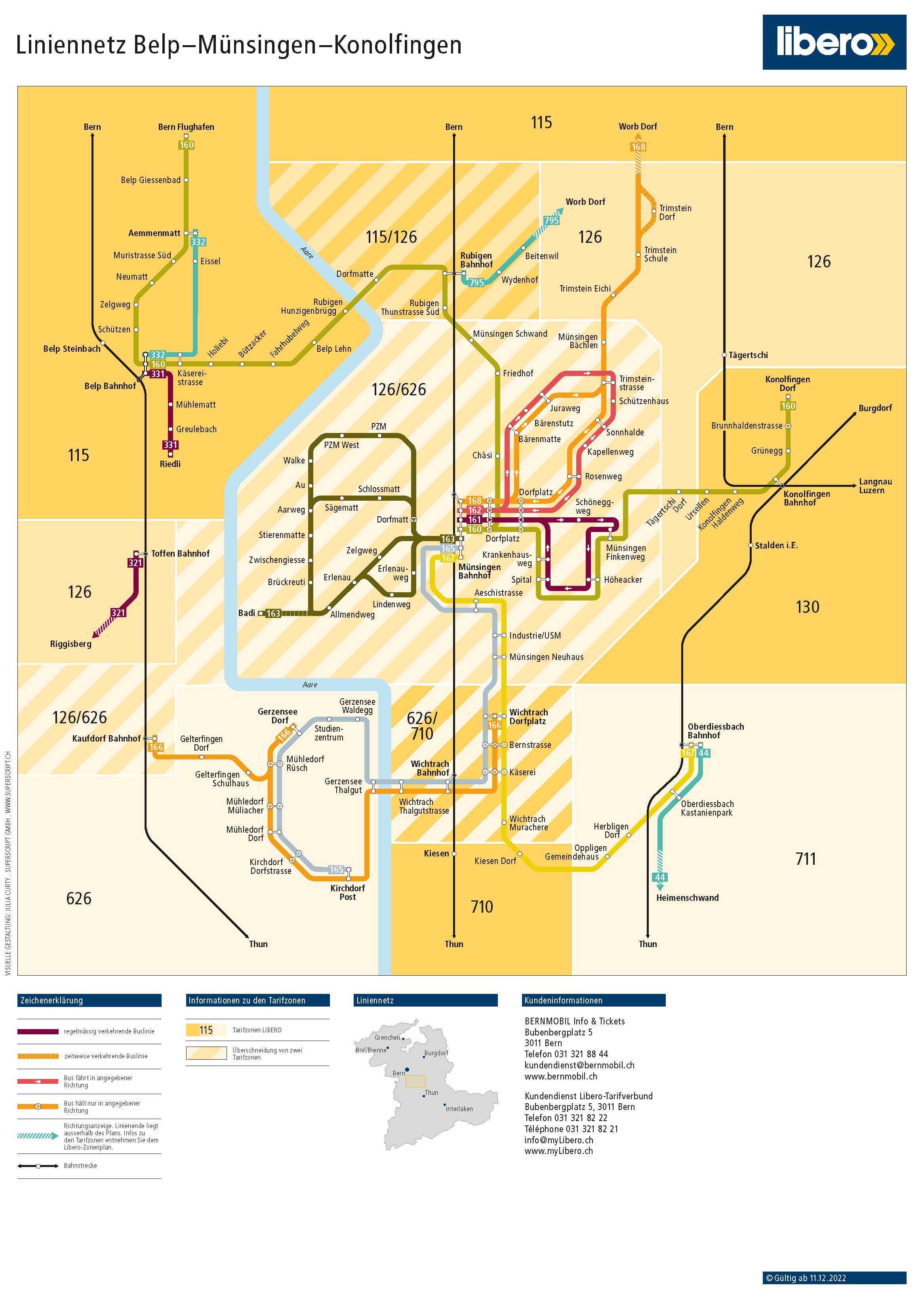 Zonenplan  Belp Münsingen Konolfingen