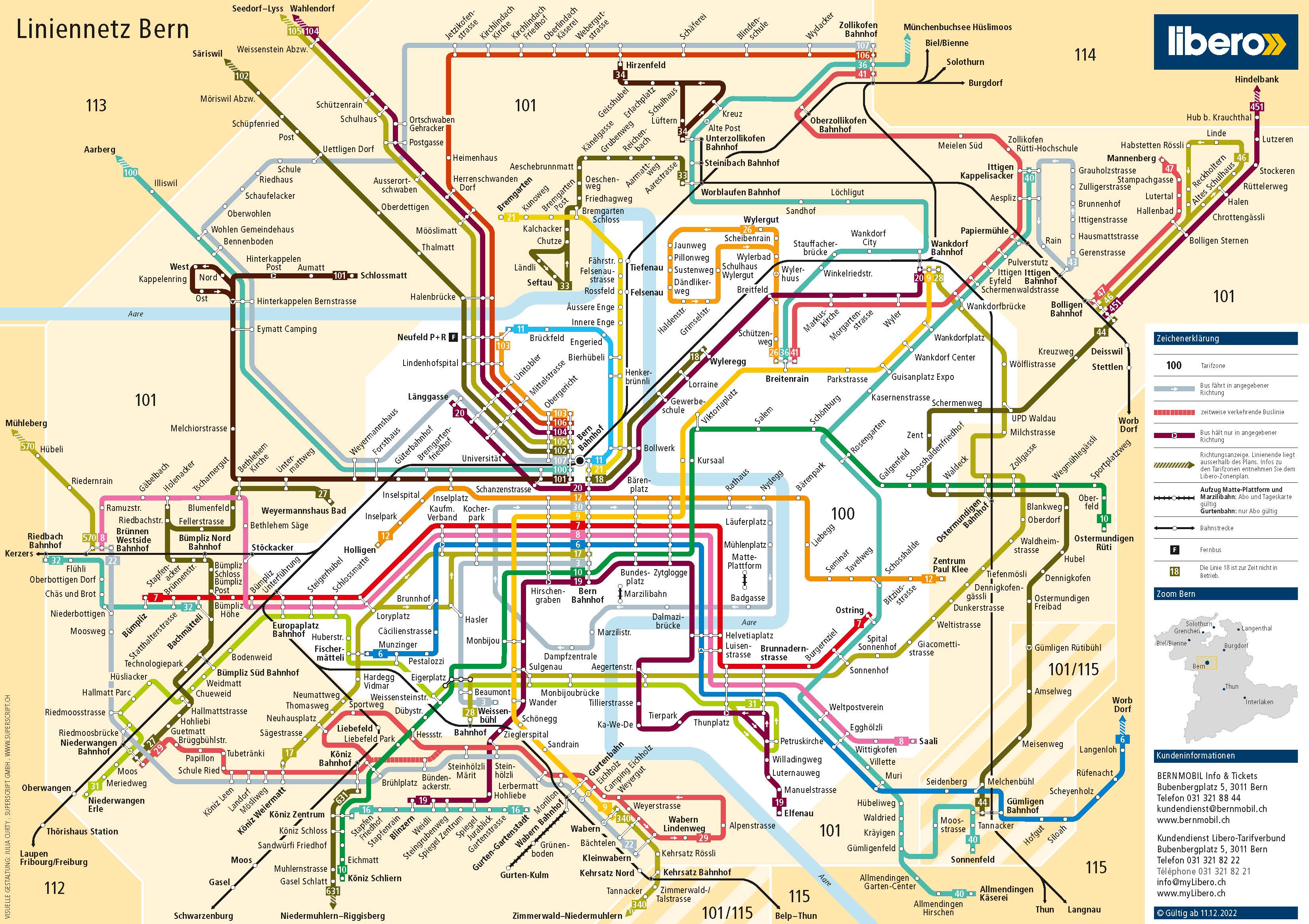 Zonenplan Bern