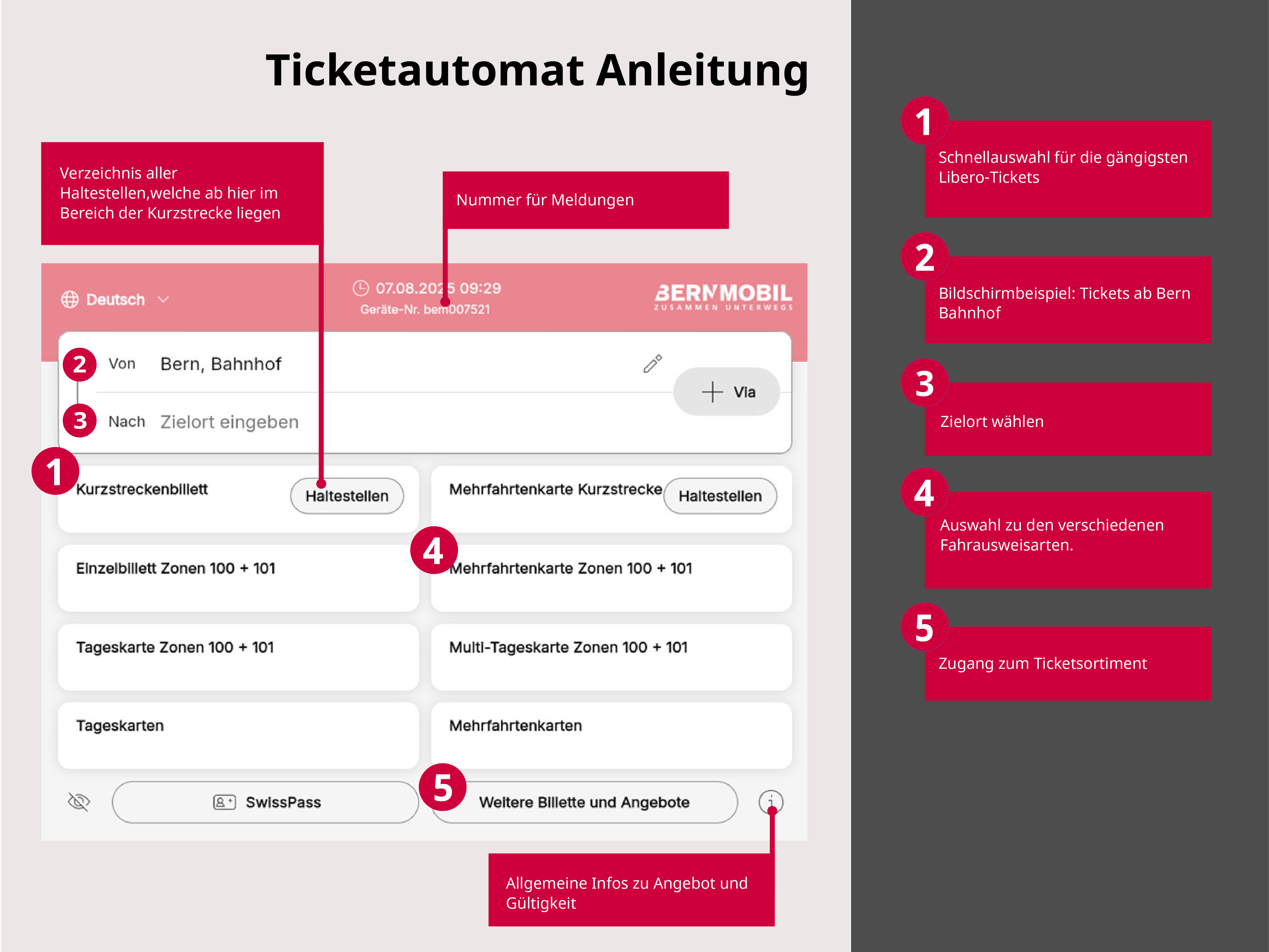 Ticketautomat Anleitung Refit Automaten