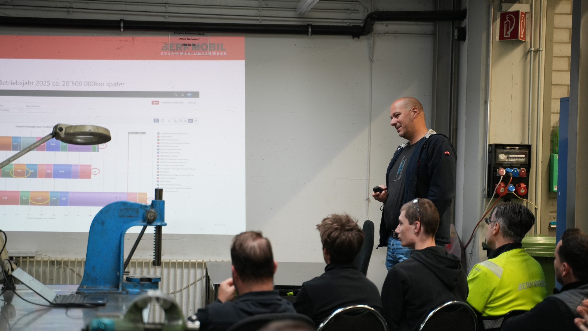 HU Combino Kick-off Bern