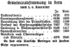 Resultate der Gemeindeabstimmung in Bern vom 3./4. November 1924